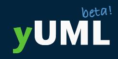 yUML.me yUML