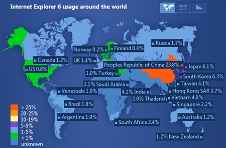 The Internet Explorer 6 Countdown