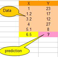 KNN_TimeSeries_clip_image004